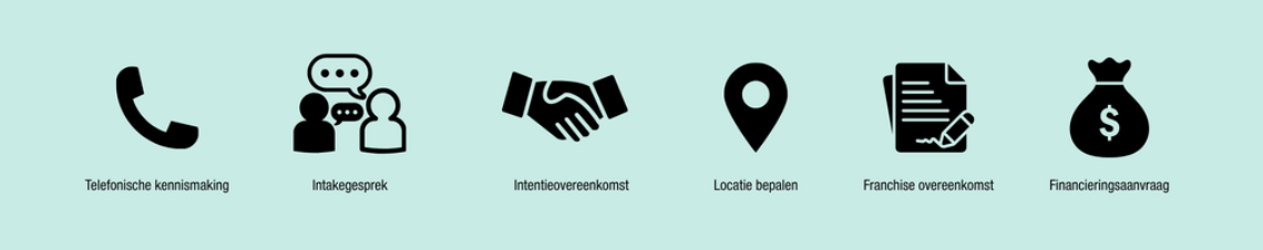 Web header banner 5